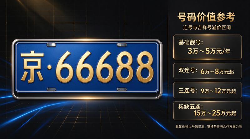 2026新能源车政策