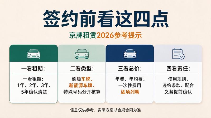 售后定期回访